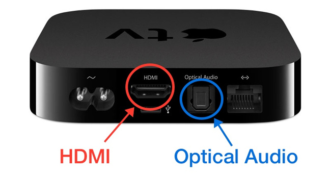 check apple tv connection