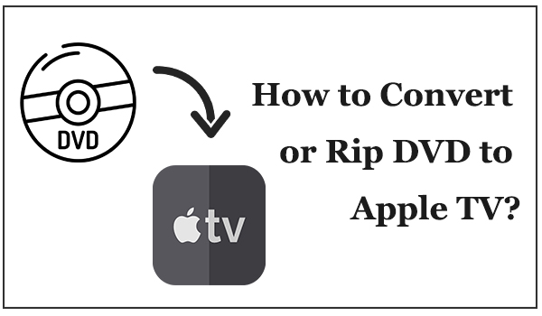 dvd to apple tv