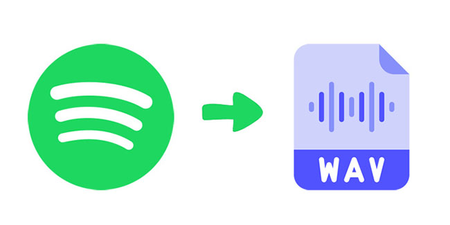 convert spotify music to wav