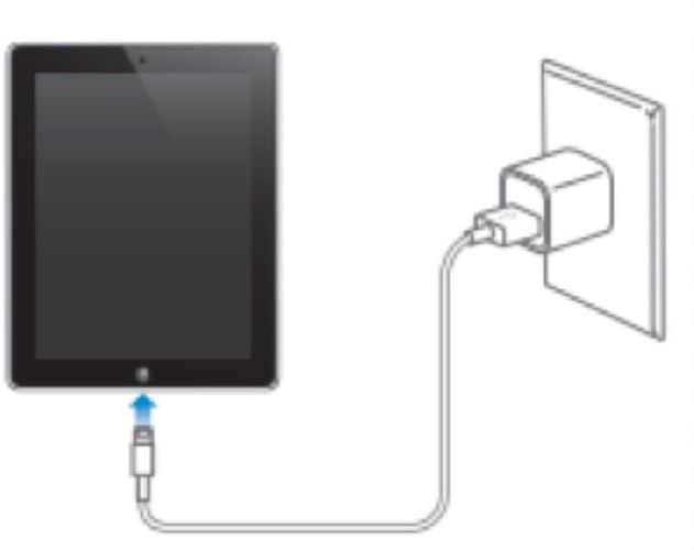 ipad power source