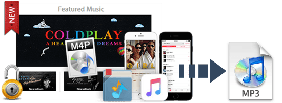 apple music converter