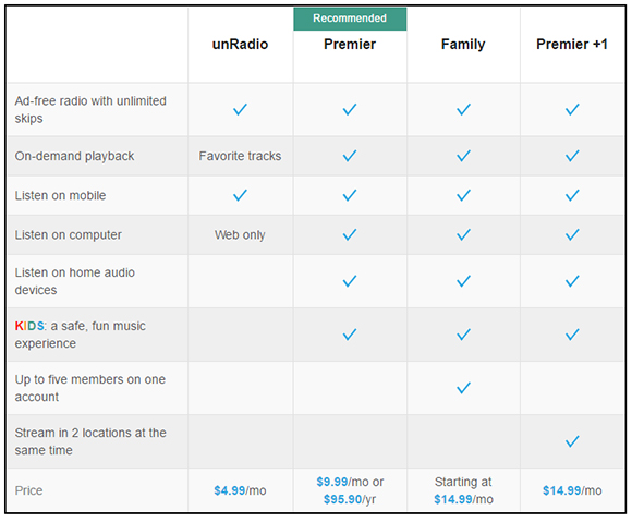 npaster subscription plan