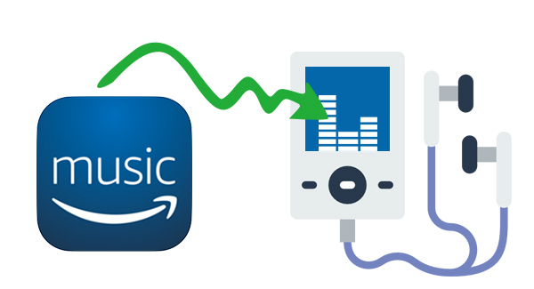 amazon music to mp3 player