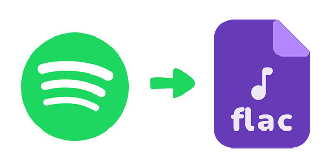 spotify to flac