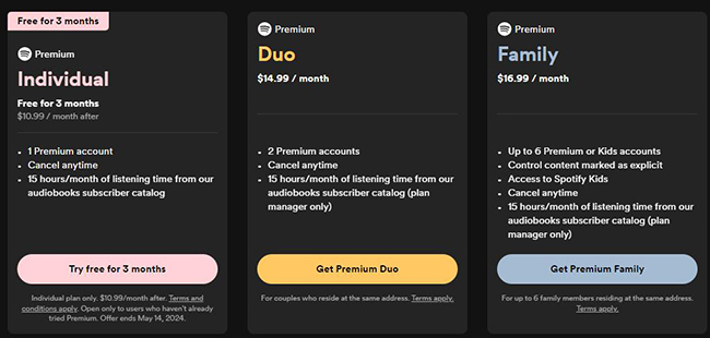 spotify premium plan