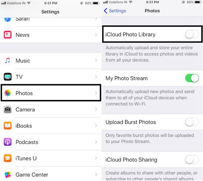 icloud photo library