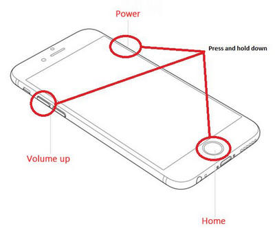 press home, volume up and power buttons