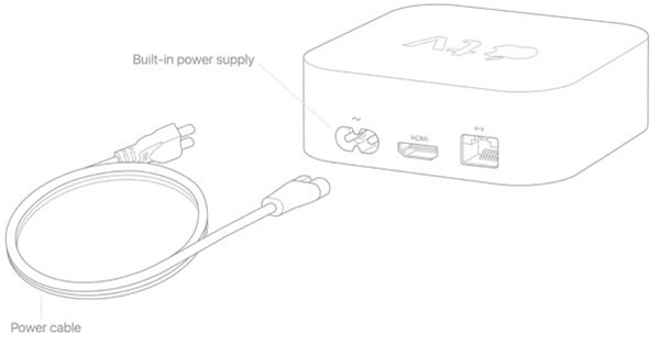 restart apple tv via unplug